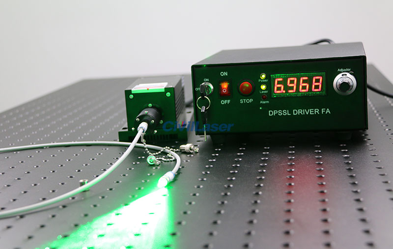 green fiber coupled laser for sale